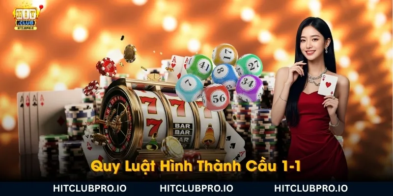 quy-luat-hinh-thanh-cau-1-1